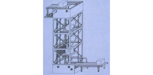 自動垂直輸送機的分類介紹